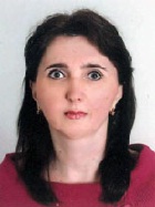 Вікторія Ципко