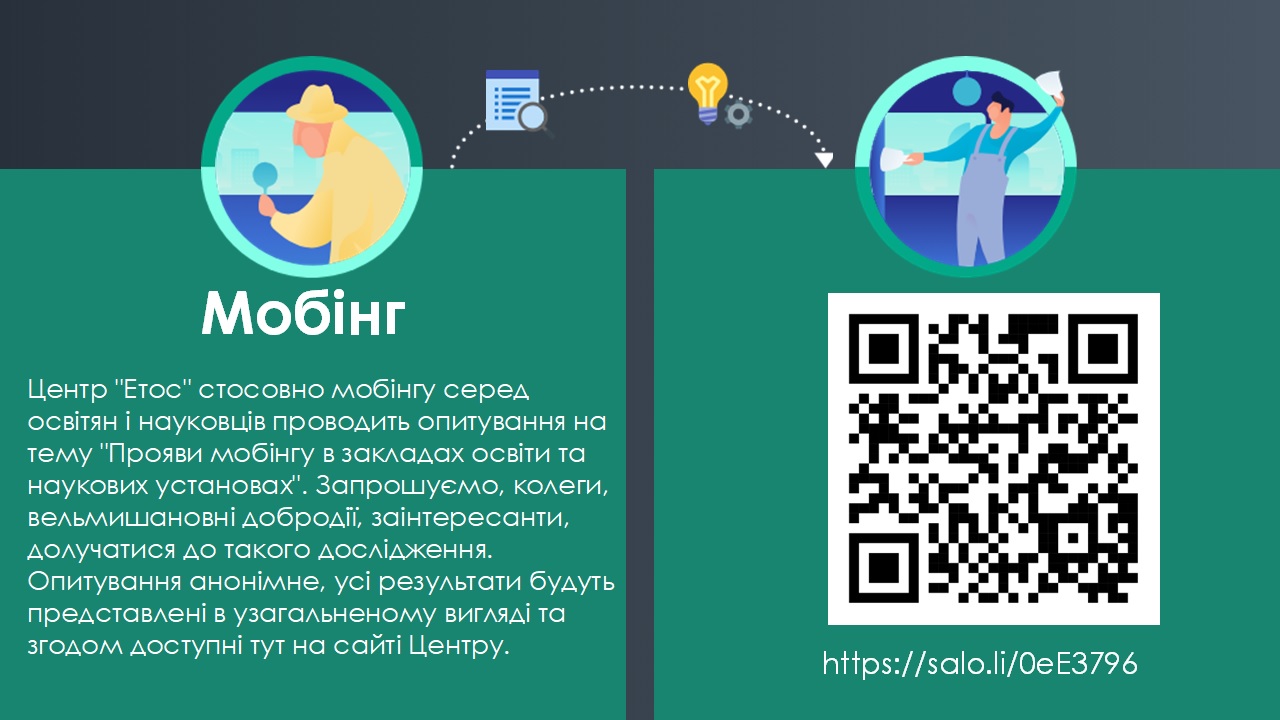 Опитування Центру стосовно мобінгу