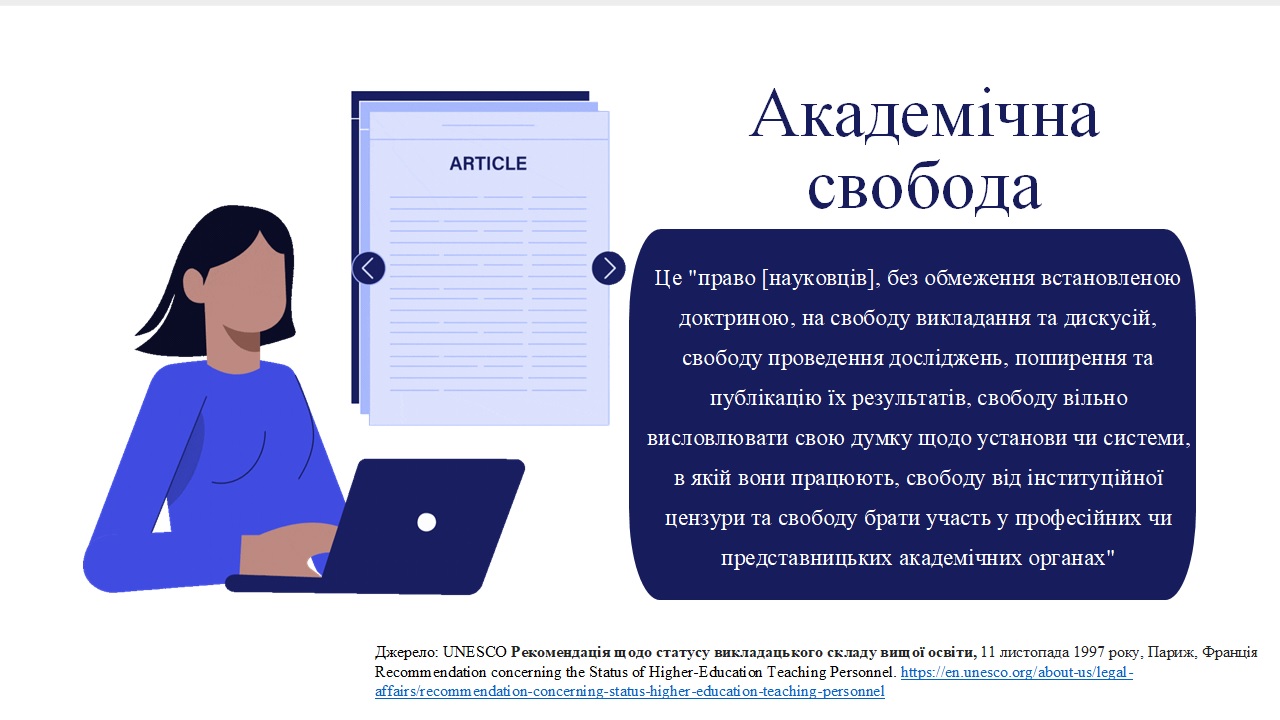 Академічна свобода