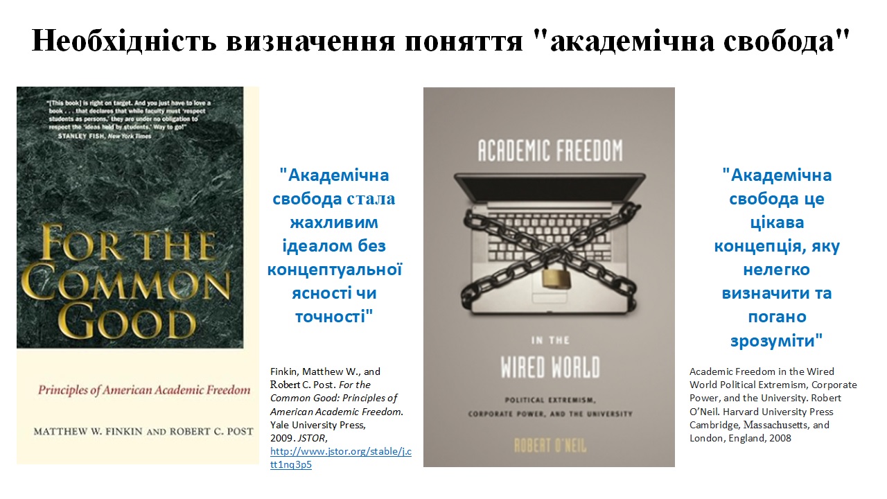 Академічна свобода