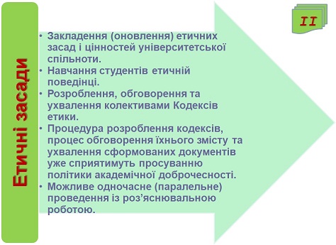 2 етап: Етичні засади у навчальному закладі