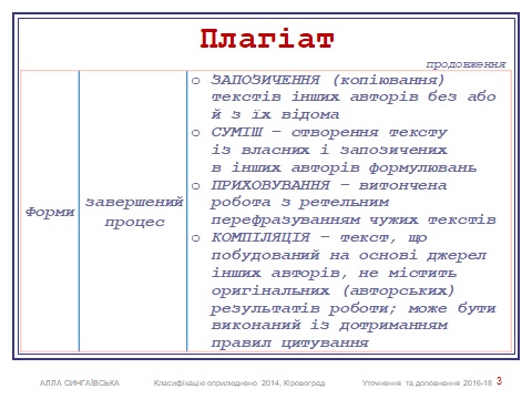 Класифікація плагіату