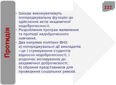 3 етап: Протидія академічній недоброчесності