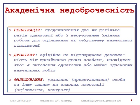 Класифікація форм академічної недоброчесності