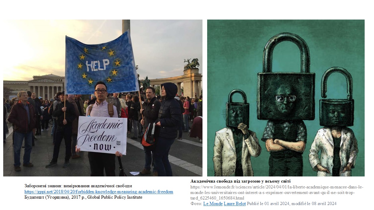 Академічна свобода