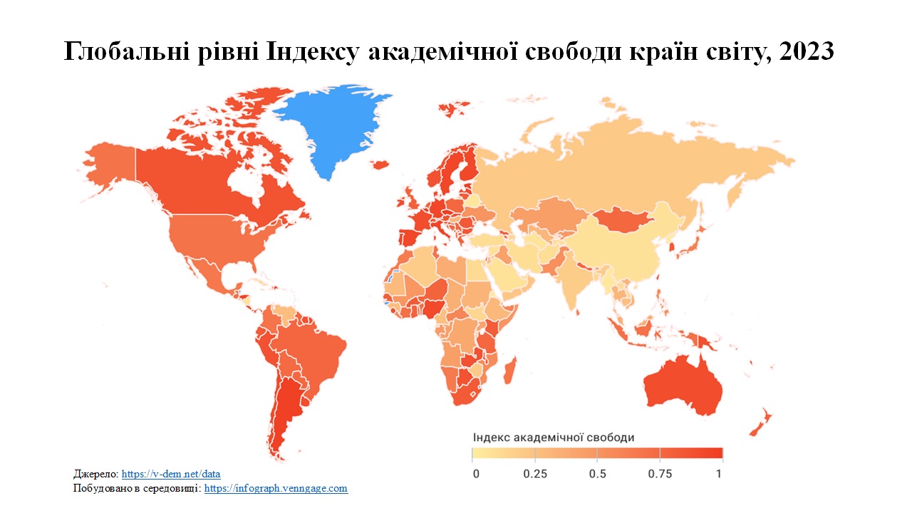 Академічна свобода