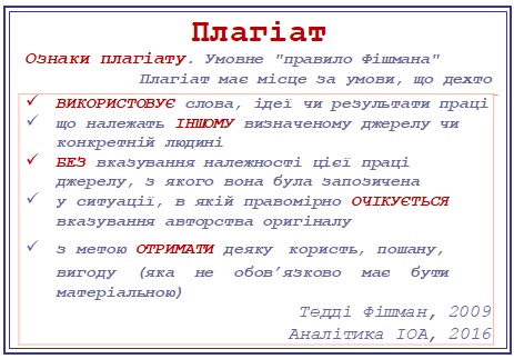 5 ознак плагіату у визначенні Тедді Фішмана