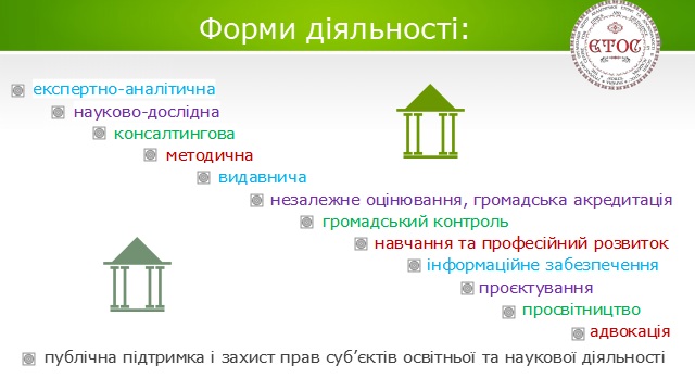 Форми діяльності Центру "Етос"