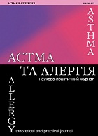 Астма і алергія